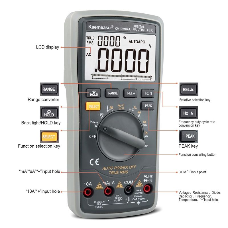 ABS電気部品 04A OEM ODM オートライン スマート マルチテスター 研究室機器 DC/AC 20000 数字 マルチメーター