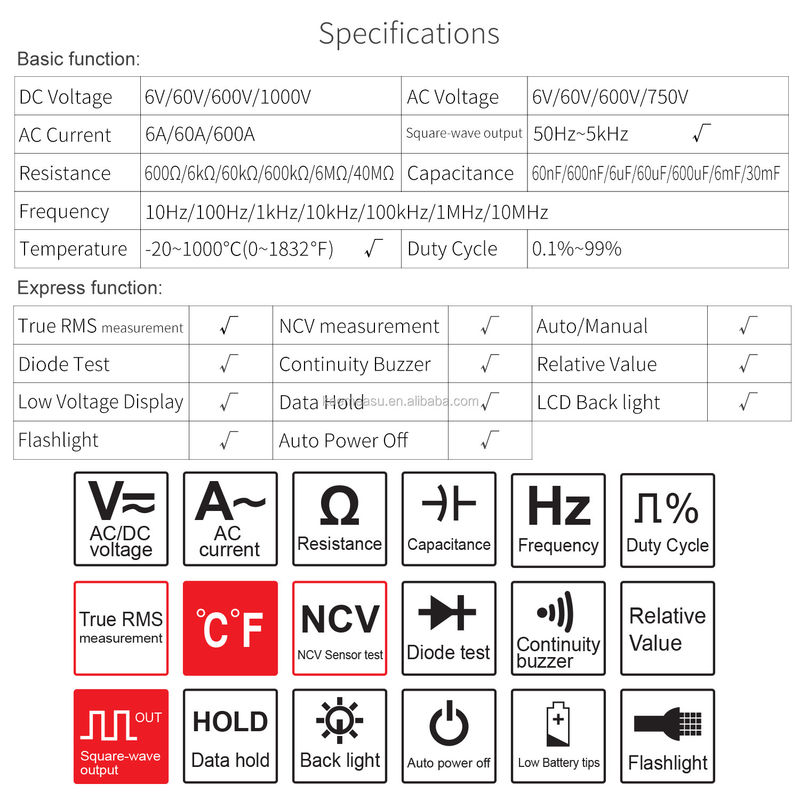 ミニクランプメーター 電気マルチメーター NCV 1000v デジタルAC DC抵抗メーター ディスプレイ数 6000数