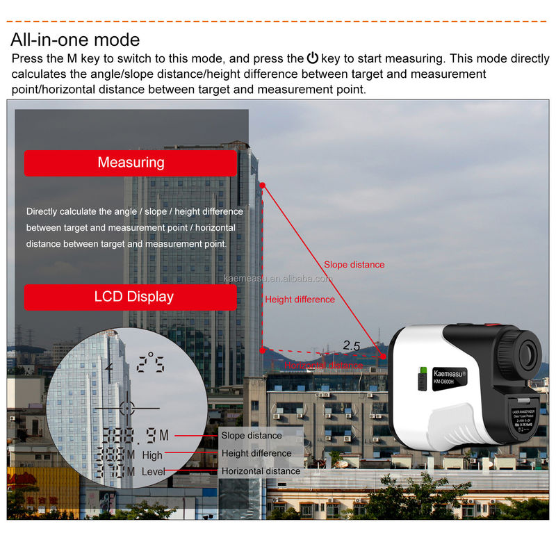 D800m 多機能レーザー測定ツール 距離計 遠距離計 遠鏡 デジタルテープ測定